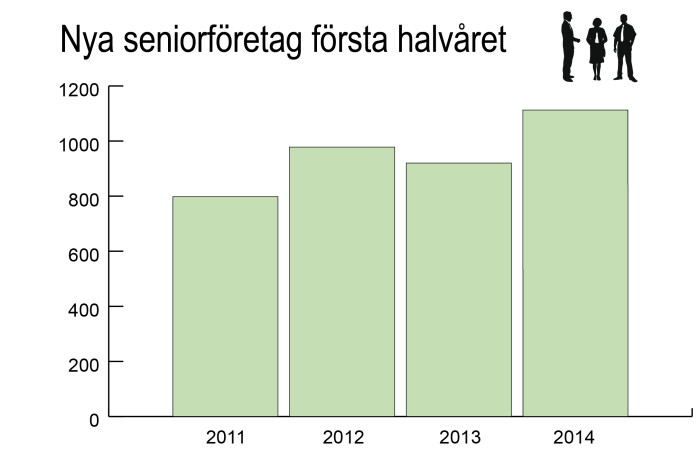 Funktionshinderspolitiken behövs i valdebatten!