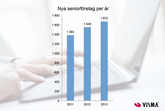 Pensionärsorganisationerna stödjer Sigtuna kommuns krav om kommunaliserad hemsjukv?rd