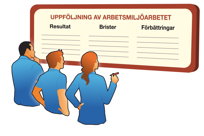 Alltför m?nga arbetsgivare prioriterar inte arbetsmiljöarbetet