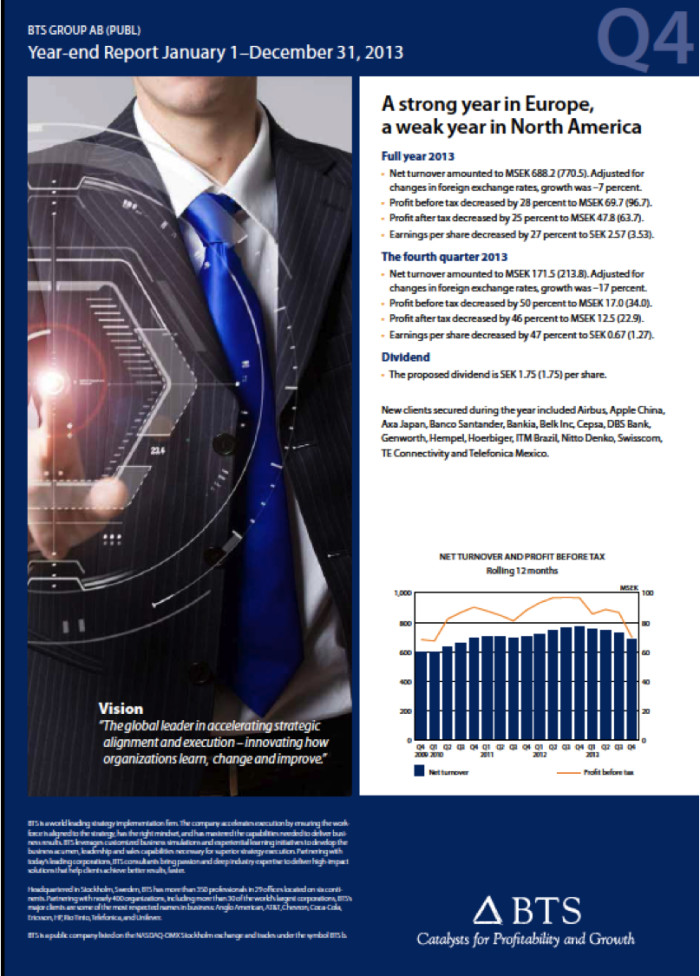 BTS Group AB (publ) publish the Year End Report, January 1?December 31 2013