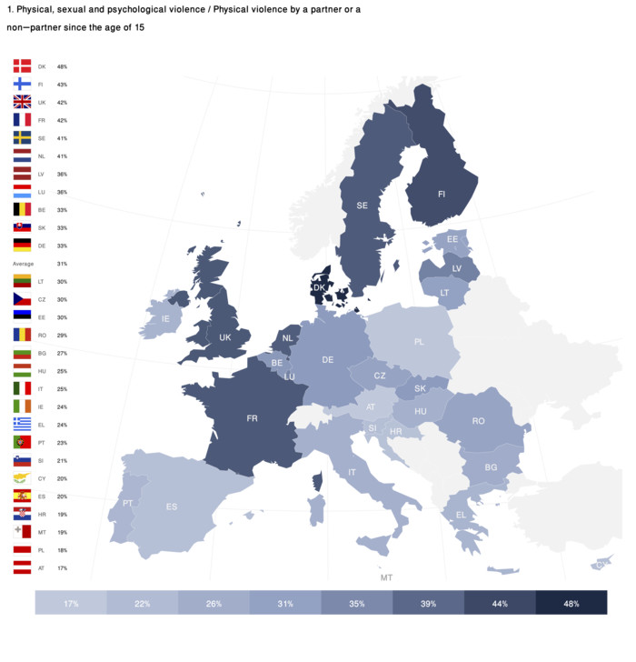 #13: EU-siffror om mäns v?ld mot kvinnor tonas ner