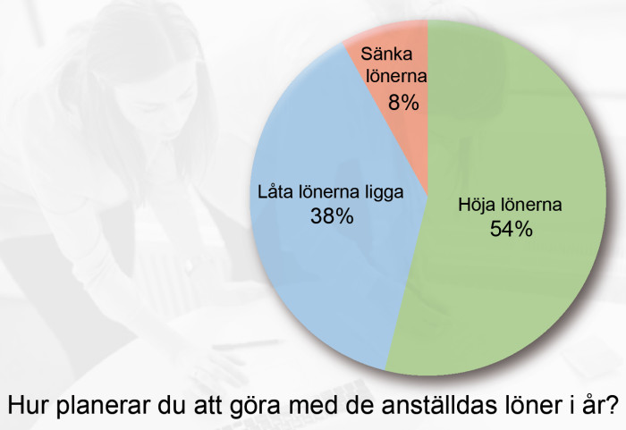 Monter med egen demoyta hett p? Entreprenad Expo Borgeby 2014!