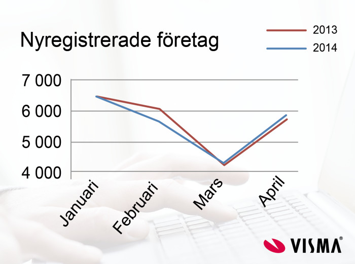 Cykeldemonstration för 17000 döda