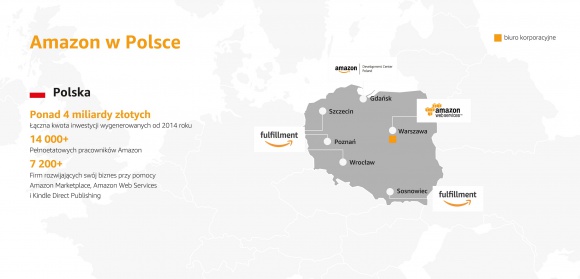 Amazon tworzy nowe miejsca pracy w centrach logistyki e-commerce Praca, BIZNES - W tym roku Amazon planuje zatrudnić w gdańskim Centrum Rozwoju Technologii kolejnych 200 wyspecjalizowanych pracowników, zwiększając tym samym ich liczbę do 650.